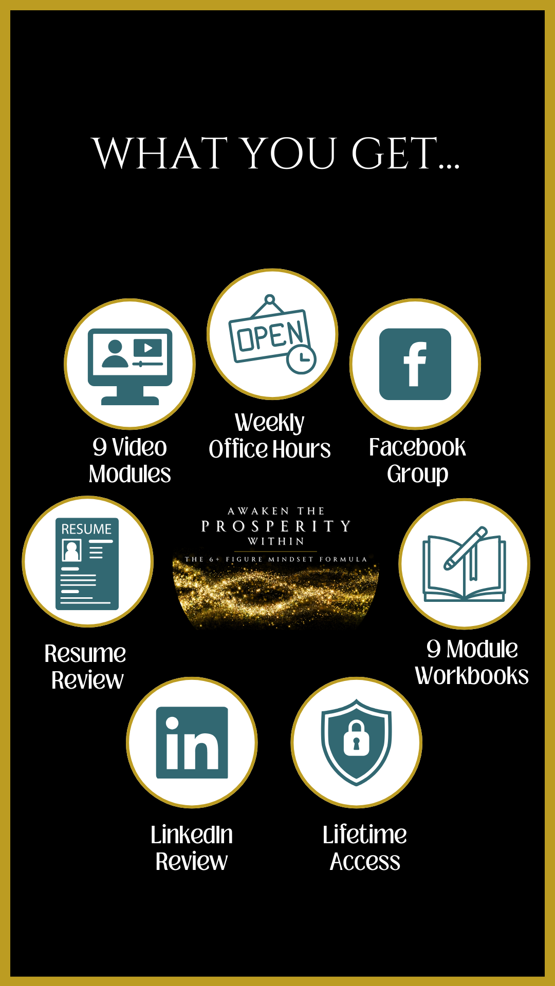 Awaken Enrollment Infographic